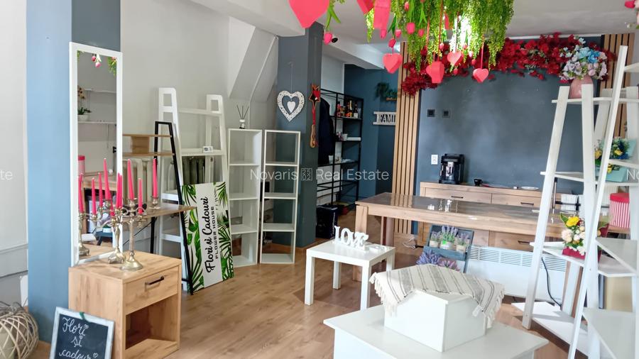 Spațiu comercial de închiriat – Zona Gară | Novaris Real Estate - 3