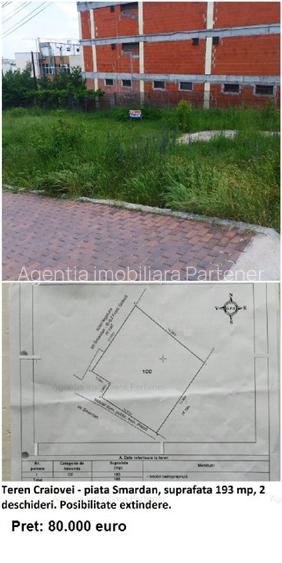 Terenuri Pitesti - 2