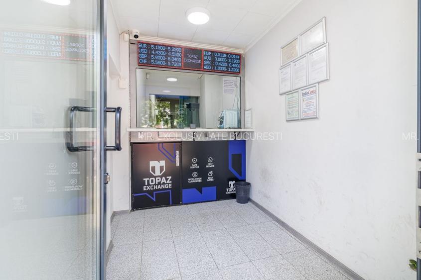 Spatiu comercial in Centrul Vechi cu chirias, cladire risc 1 - 2