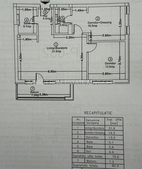 3 camere || MTM Pipera Lake || - 1