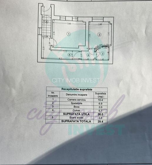 Parter vilă + demisol | Aviatorilor – Herăstrău | Grădină - 3