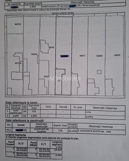Sanandrei – Central - Casa  4  Camere – Teren 1850  mp - 4