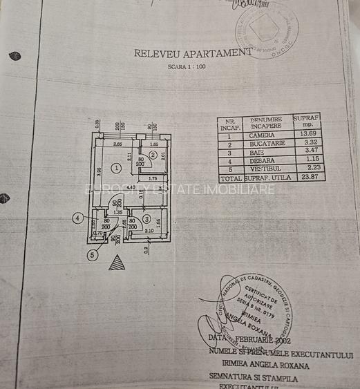 Dristor, apropiere Parke Lake, vanzare garsoniera mobilata - 8