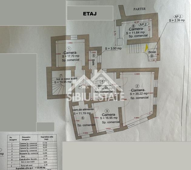 Oportunitate: Cladire de 287 mp în Centrul Istoric al Sibiului - 1