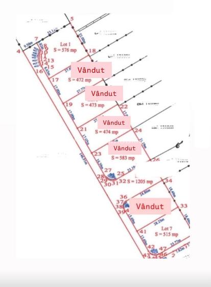 Teren 576 MP cu PUZ-Constructie Casa Individuala-Stupini - Comision 0% - 5