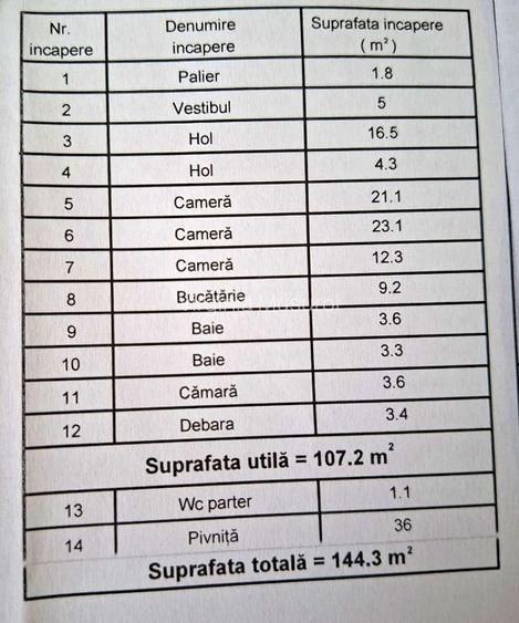 107 mp într-o vilă elegantă, retrasă și liniștită – zona Vasile Lascăr - 6