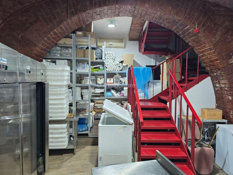 0% Comision  Spatiu Comercial de Inchiriat pe Dacia - 7