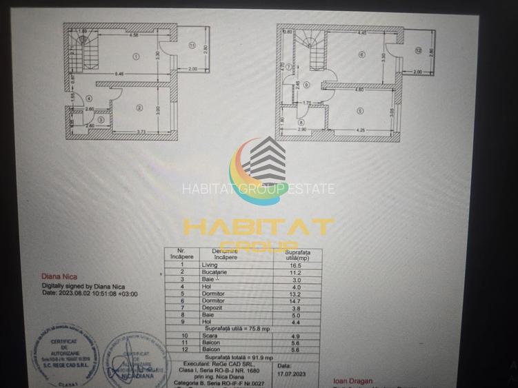 3 camere tip Duplex Bloc nou 2023 Mutare rapidă Comision 0% - 17