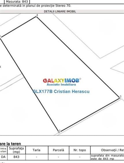 Buftea Flamanzeni 843 mp Str Independentei - 6