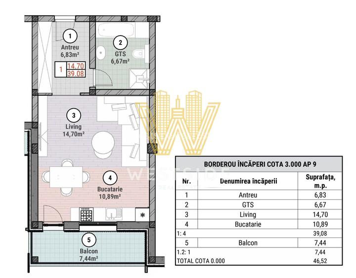 Apartamente premium de vanzare, Mosnita Noua - 7