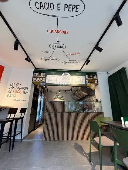 Se vinde afacere in domeniul horeca zona aviatiei - 5