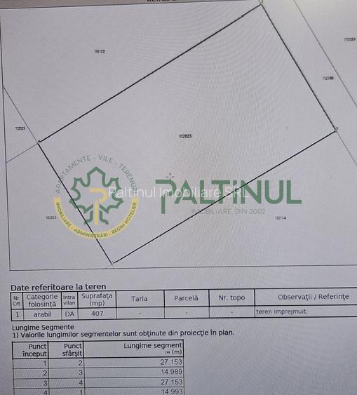 Teren intravilan in cartierul arhitectilor, Sibiu - 6