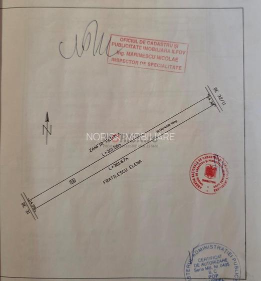 Terenuri Domnesti - 500mp -> 4 Ha - 20