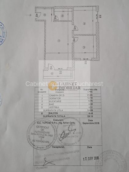 2 Camere | Utilat & mobilat | Parcare Inclusa | New Point 1 | Centrala - 1