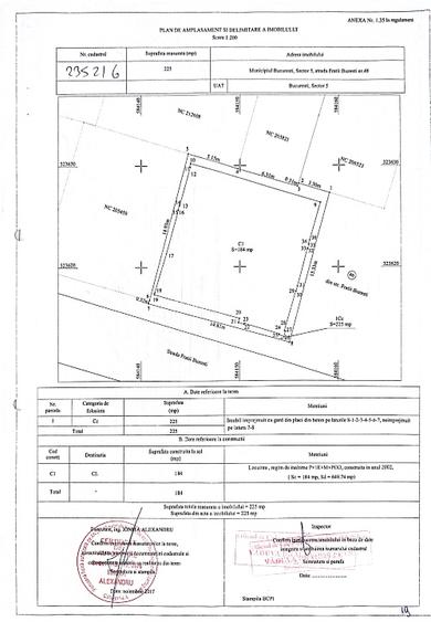 DE VÂNZARE – IMOBIL PRETABIL ACTIVITĂȚI ECONOMICE | SECTOR 5, BUCUREȘTI - 6