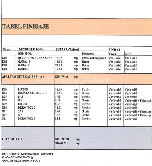 4 camere in Centru, bloc nou faza incipienta - 7
