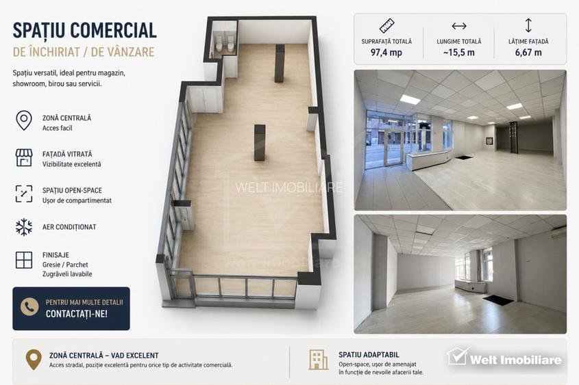 Spatiu comercial 97mp, parter langa piata Marasti - 4