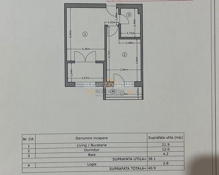 Apartament 2 camere, mobilat si utilat, Drumul Binelui, Comision 0% - 1