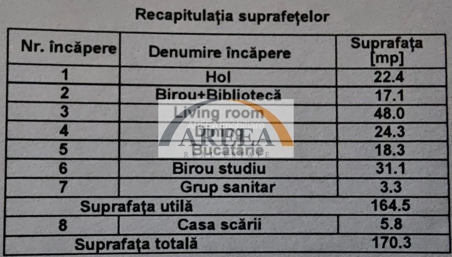 Vilă cu curte mare și piscină – ideală pentru familie, Pipera - 45
