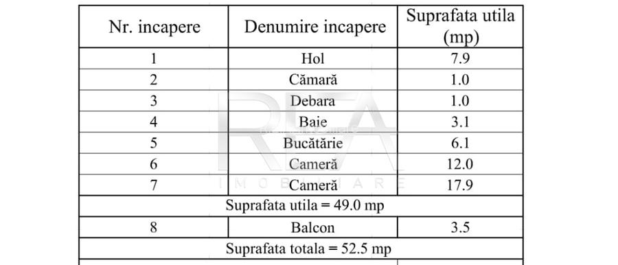 2 camere Theodor Pallady decomandat, metrou, 52 mp, anvelopat - 5