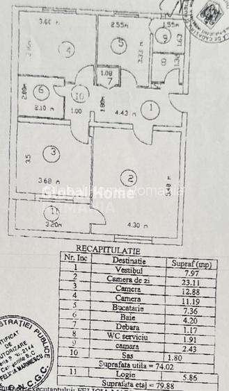 Apartament 3 camere -80 MP | Unirii-Splaiul Unirii | Vedere Mixta-Renovat - 13