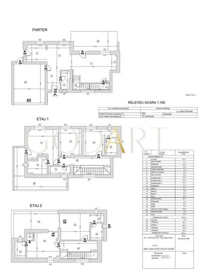 RESEDINTA EXCLUSIVISTA | PIPERA |