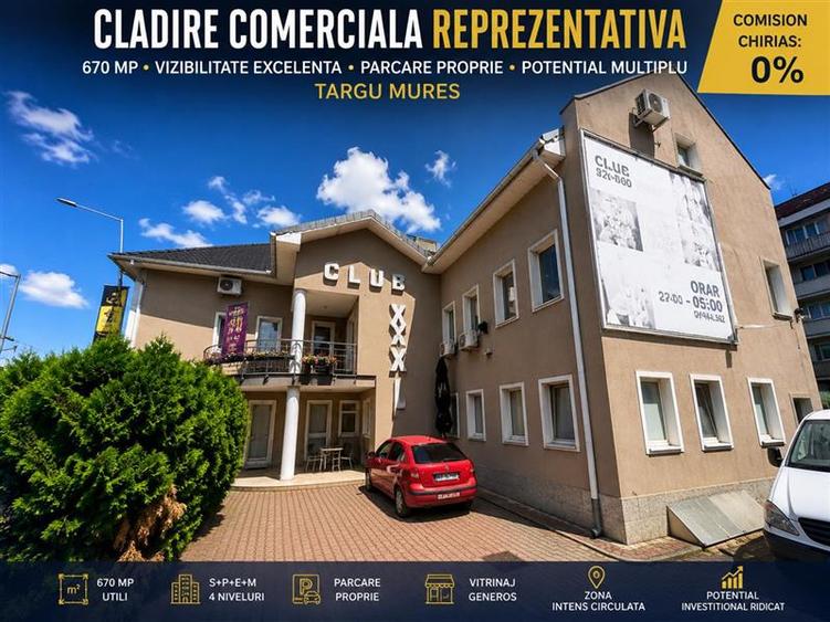 Cladire comerciala reprezentativa, 670 mp, vizibilitate, parcare proprie, vitrin