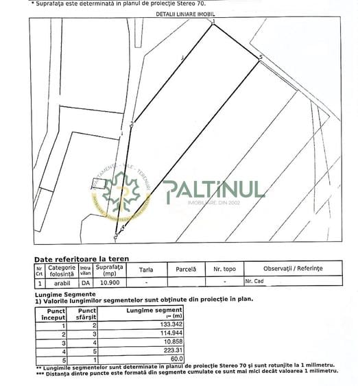 Teren industrial 10.900 mp – Henri Coandă, Sibiu