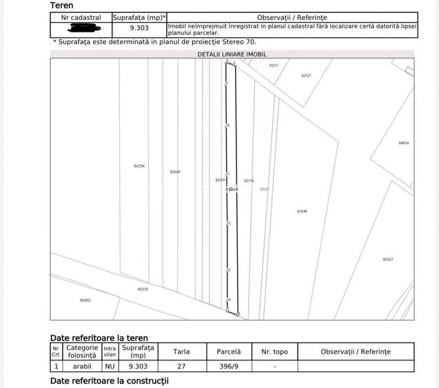 Teren investitional 9.303 mp | Proximitate Autostrada A1 | Cateasca - 3