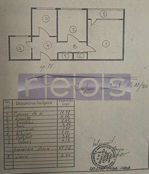 VANZARE 2 CAMERE - DECOMANDAT- Metrou Dristor