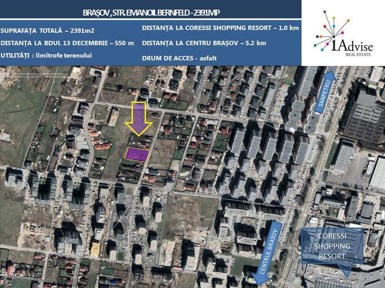 Oportunitate dezvoltare ansamblu rezidential/comercial