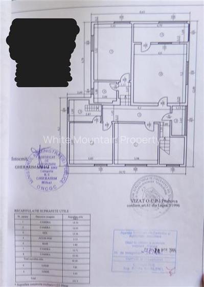 Sinaia, casa 6 camere - 13
