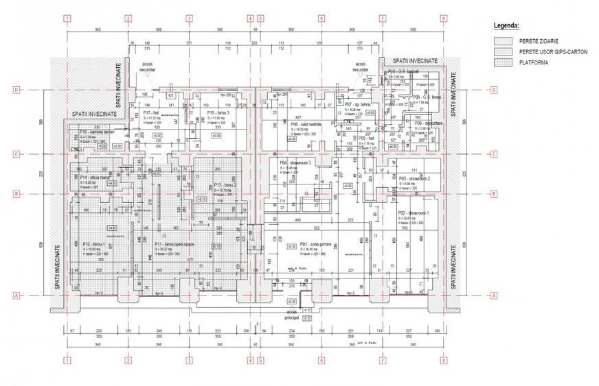 Spatiu Comercial| Palatul Parlamentului| Finisaje & dotari PREMIUM|
