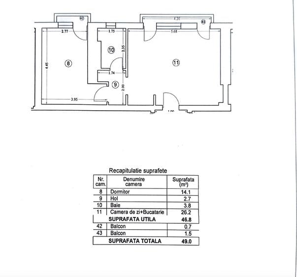 Apartament pentru copilul tau student | bloc 2025 | nu se adauga TVA