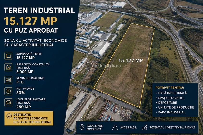 Teren industrial | 15127 mp | PUZ aprobat | lângă autostrada | Gilau