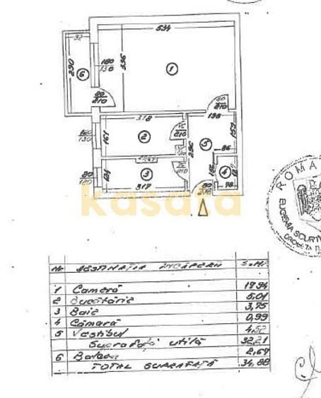 garsoniera I 35 mp utili I et 3 I mobilata si utilata I Primaria S1 - 15