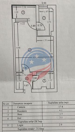 Garsoniera de vanzare/Lidl/Craiova/str Caracal