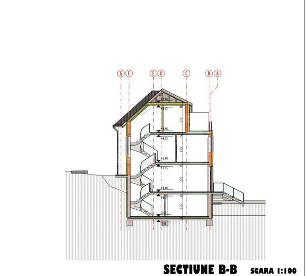 Unitatea C2 , Duplex semifinisat, zona Dambul Rotund, priveliste spre oras