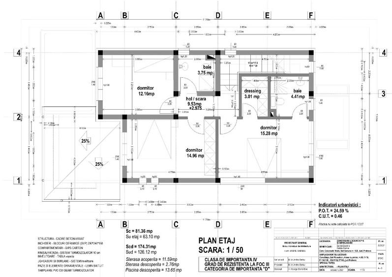 Vanzare vila 4 camere, mobilata, direct proprietar, in Ploiesti, Cartier Albert