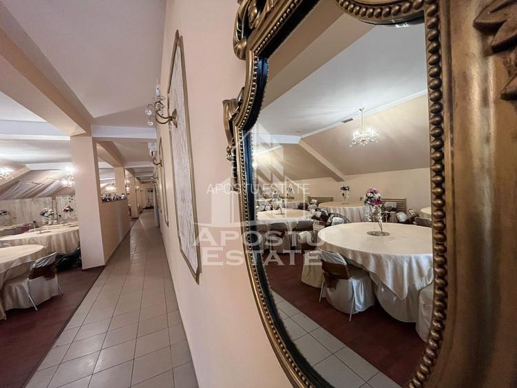Spatiu Comercial, calea Timisorii - 5
