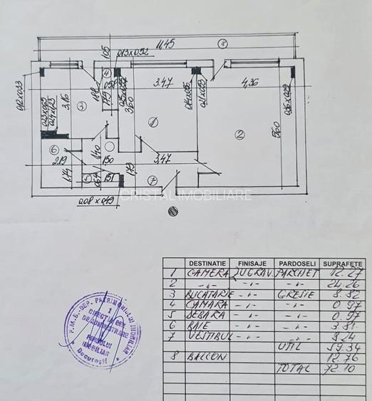 Vanzare Apartament 2 Camere Mobilat Utilat Zona Unirii / Nerva Traian 72 mp - 2