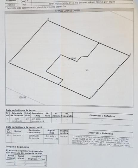 Spatiu Comercial | Turda-Aviatorilor | Centrala | Fatada Reabilitata