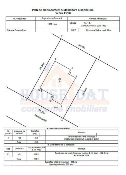 Vanzare vila 3 camere Vidra-Berceni, posibilitate alegere finisaje
