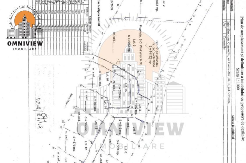 Comandau: Teren Intravilan cu Potențial Uimitor de Investiție și Dezvoltare - 3