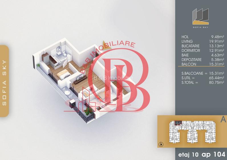 2 camere Bloc Finalizat Incalzire in pardoseala 7 min Metrou - 2