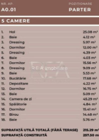 Apartament 6 camere, Ferdinand - 2