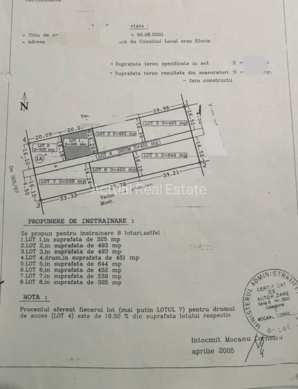 INTRAVILAN | STR DALIEI | INVESTITIE - 2
