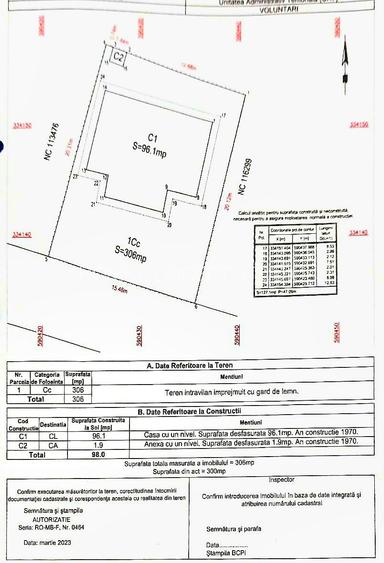 Casa cu posibilitate de extindere si mansardare - 1
