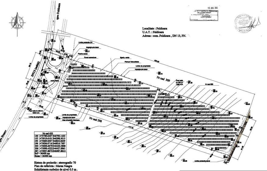 OPORTUNITATE INVESTIȚIE TEREN INDUSTRIAL - PARC FOTOVOLTAIC - 4