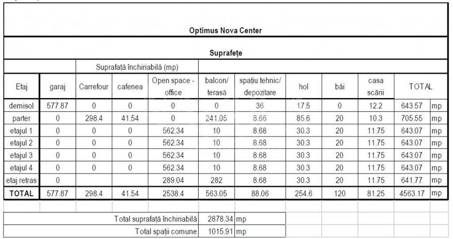 Birou de vanzare in Floresti - 7